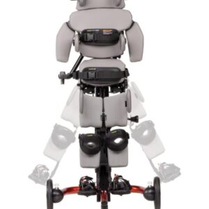Multi-Position Stander Device